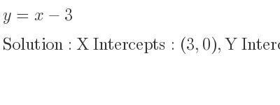 The y=x-3 is X Intercepts: (3,0),Y Intercepts: (0,-3)